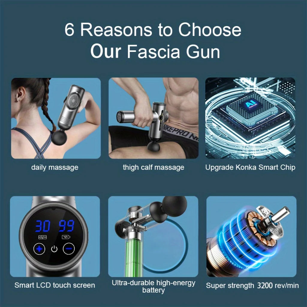 99 Level Massage Gun Fascia Deep Muscle Relax Body Neck Massager Male Female.